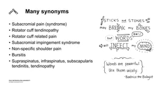 Many synonyms
• Subacromial pain (syndrome)
• Rotator cuff tendinopathy
• Rotator cuff related pain
• Subacromial impingement syndrome
• Non-specific shoulder pain
• Bursitis
• Supraspinatus, infraspinatus, subscapularis
tendinitis, tendinopathy
 