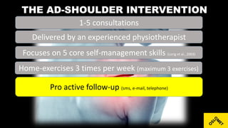 THE AD-SHOULDER INTERVENTION
1-5 consultations
Delivered by an experienced physiotherapist
Focuses on 5 core self-management skills (Lorig et al., 2003)
Home-exercises 3 times per week (maximum 3 exercises)
Pro active follow-up (sms, e-mail, telephone)
 