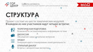 Cубботы активиста
