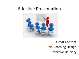 Effective Presentation
Great Content
Eye-Catching Design
Effective Delivery
 