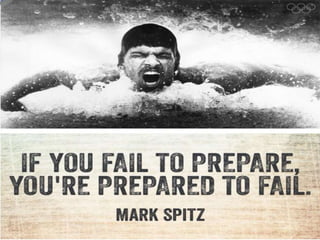 Effective presentation skills