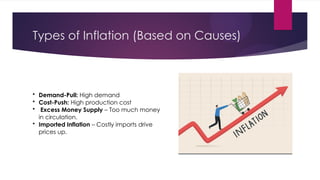 Inflation types& calculation for University.pptx