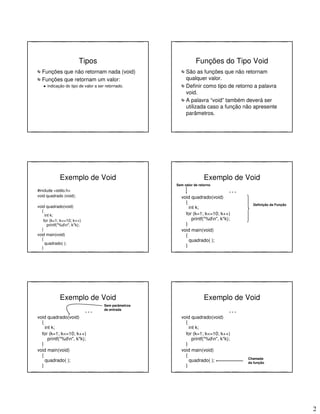 2
Tipos
Funções que não retornam nada (void)
Funções que retornam um valor:
indicação do tipo de valor a ser retornado.
Funções do Tipo Void
São as funções que não retornam
qualquer valor.
Definir como tipo de retorno a palavra
void.
A palavra “void” também deverá ser
utilizada caso a função não apresente
parâmetros.
Exemplo de Void
#include <stdio.h>
void quadrado (void);
void quadrado(void)
{
int k;
for (k=1; k<=10; k++)
printf("%dn", k*k);
}
void main(void)
{
quadrado( );
}
Exemplo de Void
. . .
void quadrado(void)
{
int k;
for (k=1; k<=10; k++)
printf("%dn", k*k);
}
void main(void)
{
quadrado( );
}
Definição da Função
Sem valor de retorno
Exemplo de Void
. . .
void quadrado(void)
{
int k;
for (k=1; k<=10; k++)
printf("%dn", k*k);
}
void main(void)
{
quadrado( );
}
Sem parâmetros
de entrada
Exemplo de Void
. . .
void quadrado(void)
{
int k;
for (k=1; k<=10; k++)
printf("%dn", k*k);
}
void main(void)
{
quadrado( );
}
Chamada
da função
 