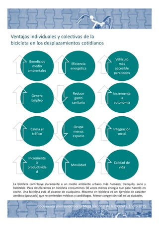 Documento promovido por la Mesa Nacional de la Bicicleta. Enero 2015
Ventajas individuales y colectivas de la
bicicleta en los desplazamientos cotidianos
Beneficios
medio
ambientales
Eficiencia
energética
Vehículo
más
accesible
para todos
Genera
Empleo
Reduce
gasto
sanitario
Incrementa
la
autonomía
Calma el
tráfico
Ocupa
menos
espacio
Integración
social
Incrementa
la
productivida
d
Movilidad
Calidad de
vida
La bicicleta contribuye claramente a un medio ambiente urbano más humano, tranquilo, sano y
habitable. Para desplazarnos en bicicleta consumimos 50 veces menos energía que para hacerlo en
coche. Una bicicleta está al alcance de cualquiera. Moverse en bicicleta es un ejercicio de carácter
aeróbico (pausado) que recomiendan médicos y cardiólogos. Menor congestión vial en las ciudades.
 