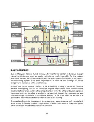 Building Services : Subang Parade | PDF