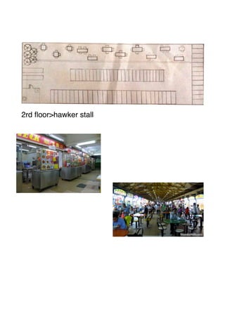 2rd ﬂoor>hawker stall
 