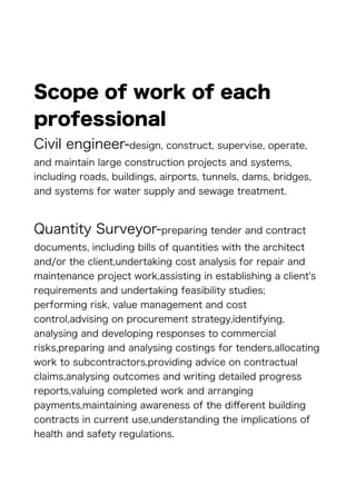 Scope of work of each
professional
Civil engineer-design, construct, supervise, operate,
and maintain large construction projects and systems,
including roads, buildings, airports, tunnels, dams, bridges,
and systems for water supply and sewage treatment.
Quantity Surveyor-preparing tender and contract
documents, including bills of quantities with the architect
and/or the client,undertaking cost analysis for repair and
maintenance project work,assisting in establishing a client's
requirements and undertaking feasibility studies;
performing risk, value management and cost
control,advising on procurement strategy,identifying,
analysing and developing responses to commercial
risks,preparing and analysing costings for tenders,allocating
work to subcontractors,providing advice on contractual
claims,analysing outcomes and writing detailed progress
reports,valuing completed work and arranging
payments,maintaining awareness of the diﬀerent building
contracts in current use,understanding the implications of
health and safety regulations.
 