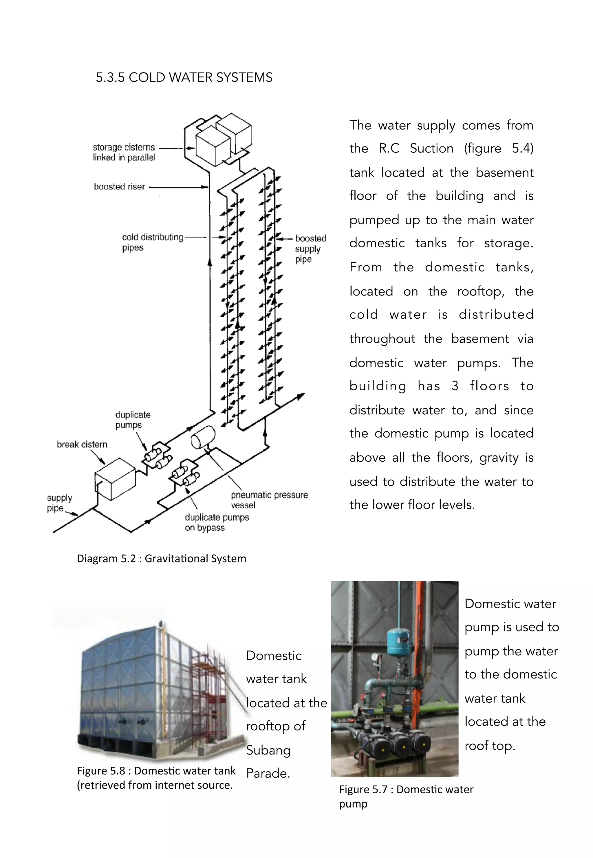 5.3.5 COLD WATER SYSTEMS
The water supply comes from
the R.C Suction (figure 5.4)
tank located at the basement
floor of the building and is
pumped up to the main water
domestic tanks for storage.
From the domestic tanks,
located on the rooftop, the
cold water is distributed
throughout the basement via
domestic water pumps. The
building has 3 floors to
distribute water to, and since
the domestic pump is located
above all the floors, gravity is
used to distribute the water to
the lower floor levels.
 
Figure	
  5.7	
  :	
  DomesAc	
  water	
  
pump	
  
Figure	
  5.8	
  :	
  DomesAc	
  water	
  tank	
  
(retrieved	
  from	
  internet	
  source.	
  
Domestic water
pump is used to
pump the water
to the domestic
water tank
located at the
roof top.
Domestic
water tank
located at the
rooftop of
Subang
Parade.
Diagram	
  5.2	
  :	
  GravitaAonal	
  System	
  
 