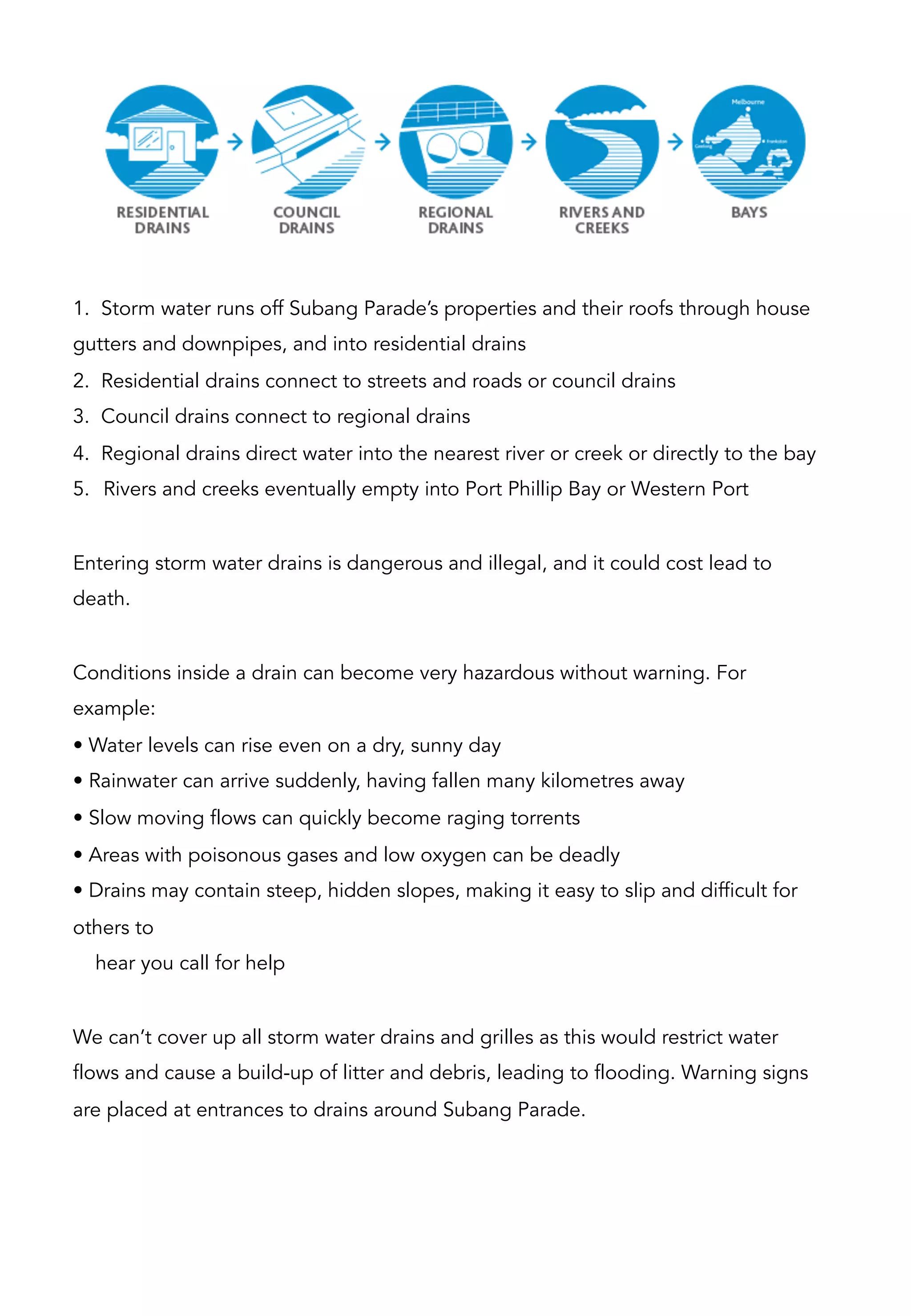 1. Storm water runs off Subang Parade’s properties and their roofs through house
gutters and downpipes, and into residential drains
2. Residential drains connect to streets and roads or council drains
3. Council drains connect to regional drains
4. Regional drains direct water into the nearest river or creek or directly to the bay
5.  Rivers and creeks eventually empty into Port Phillip Bay or Western Port
Entering storm water drains is dangerous and illegal, and it could cost lead to
death.
Conditions inside a drain can become very hazardous without warning. For
example:
• Water levels can rise even on a dry, sunny day
• Rainwater can arrive suddenly, having fallen many kilometres away
• Slow moving flows can quickly become raging torrents
• Areas with poisonous gases and low oxygen can be deadly
• Drains may contain steep, hidden slopes, making it easy to slip and difficult for
others to
hear you call for help
We can’t cover up all storm water drains and grilles as this would restrict water
flows and cause a build-up of litter and debris, leading to flooding. Warning signs
are placed at entrances to drains around Subang Parade.
 