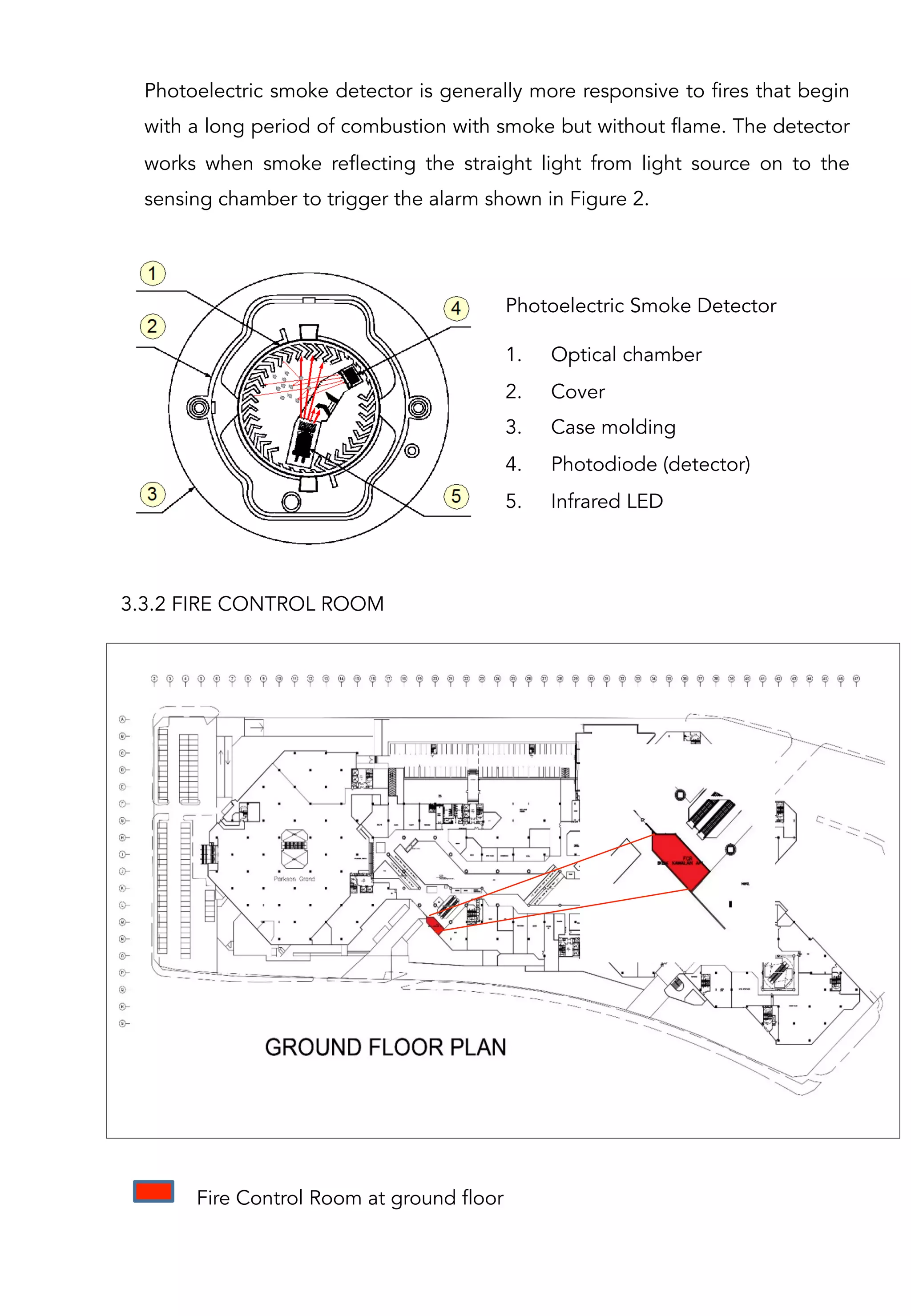 Photoelectric smoke detector is generally more responsive to fires that begin
with a long period of combustion with smoke but without flame. The detector
works when smoke reflecting the straight light from light source on to the
sensing chamber to trigger the alarm shown in Figure 2.
Photoelectric Smoke Detector
1.  Optical chamber
2.  Cover
3.  Case molding
4.  Photodiode (detector)
5.  Infrared LED
3.3.2 FIRE CONTROL ROOM
Fire Control Room at ground floor
 