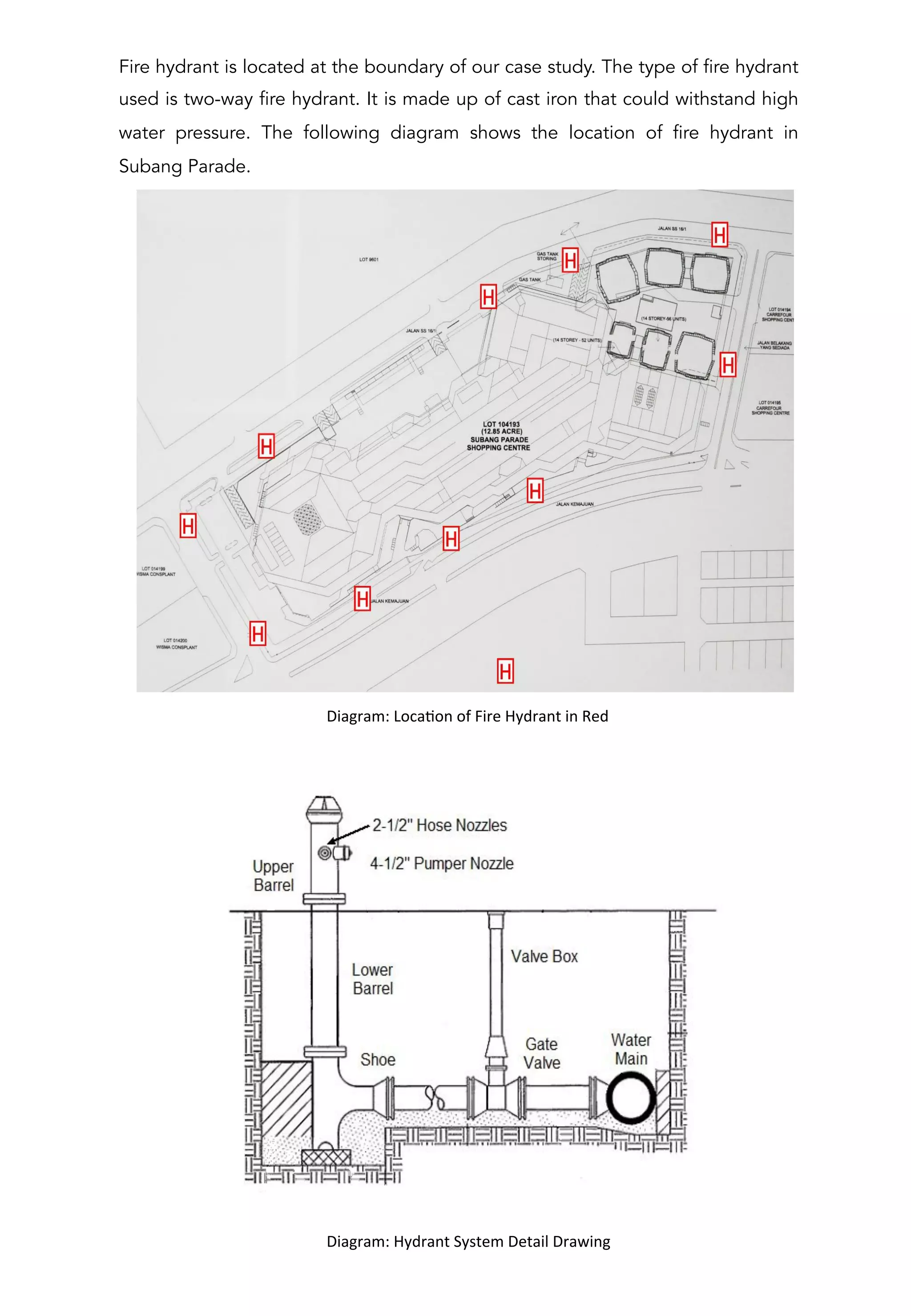  
	
  	
  	
  	
  	
  	
  	
  	
  	
  	
  	
  	
  	
  	
  	
  	
  	
  	
  	
  	
  	
  	
  	
  	
  	
  	
  	
  	
  	
  	
  	
  	
  	
  	
  	
  	
  	
  	
  	
  	
  	
  	
  	
  	
  	
  	
  Diagram:	
  LocaAon	
  of	
  Fire	
  Hydrant	
  in	
  Red	
  
	
  
	
  	
  	
  	
  	
  	
  	
  	
  	
  	
  	
  	
  	
  	
  	
  	
  	
  	
  	
  	
  	
  	
  	
  	
  	
  	
  	
  	
  	
  	
  	
  	
  	
  	
  	
  	
  	
  	
  	
  	
  	
  	
  	
  	
  	
  	
  Diagram:	
  Hydrant	
  System	
  Detail	
  Drawing	
  
Fire hydrant is located at the boundary of our case study. The type of fire hydrant
used is two-way fire hydrant. It is made up of cast iron that could withstand high
water pressure. The following diagram shows the location of fire hydrant in
Subang Parade.
 
