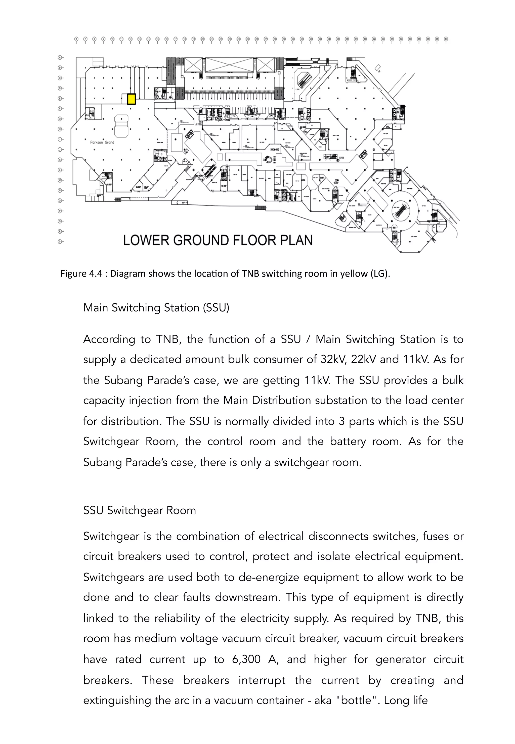 Figure	
  4.4	
  :	
  Diagram	
  shows	
  the	
  locaAon	
  of	
  TNB	
  switching	
  room	
  in	
  yellow	
  (LG).	
  	
  
According to TNB, the function of a SSU / Main Switching Station is to
supply a dedicated amount bulk consumer of 32kV, 22kV and 11kV. As for
the Subang Parade’s case, we are getting 11kV. The SSU provides a bulk
capacity injection from the Main Distribution substation to the load center
for distribution. The SSU is normally divided into 3 parts which is the SSU
Switchgear Room, the control room and the battery room. As for the
Subang Parade’s case, there is only a switchgear room.
Main Switching Station (SSU)
Switchgear is the combination of electrical disconnects switches, fuses or
circuit breakers used to control, protect and isolate electrical equipment.
Switchgears are used both to de-energize equipment to allow work to be
done and to clear faults downstream. This type of equipment is directly
linked to the reliability of the electricity supply. As required by TNB, this
room has medium voltage vacuum circuit breaker, vacuum circuit breakers
have rated current up to 6,300 A, and higher for generator circuit
breakers. These breakers interrupt the current by creating and
extinguishing the arc in a vacuum container - aka "bottle". Long life
SSU Switchgear Room
 