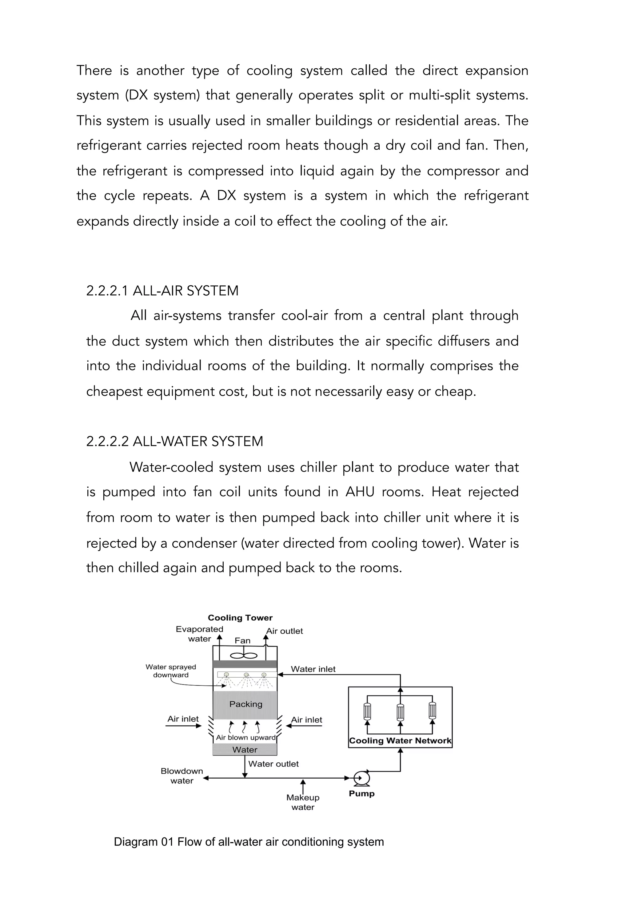 There is another type of cooling system called the direct expansion
system (DX system) that generally operates split or multi-split systems.
This system is usually used in smaller buildings or residential areas. The
refrigerant carries rejected room heats though a dry coil and fan. Then,
the refrigerant is compressed into liquid again by the compressor and
the cycle repeats. A DX system is a system in which the refrigerant
expands directly inside a coil to effect the cooling of the air.
2.2.2.1 ALL-AIR SYSTEM
All air-systems transfer cool-air from a central plant through
the duct system which then distributes the air specific diffusers and
into the individual rooms of the building. It normally comprises the
cheapest equipment cost, but is not necessarily easy or cheap.
 
2.2.2.2 ALL-WATER SYSTEM
Water-cooled system uses chiller plant to produce water that
is pumped into fan coil units found in AHU rooms. Heat rejected
from room to water is then pumped back into chiller unit where it is
rejected by a condenser (water directed from cooling tower). Water is
then chilled again and pumped back to the rooms.
Diagram 01 Flow of all-water air conditioning system	
  
 
