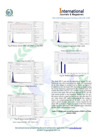 Mitigation of Power Quality Issues by Nine Switches UPQC Using PI & ANN ...