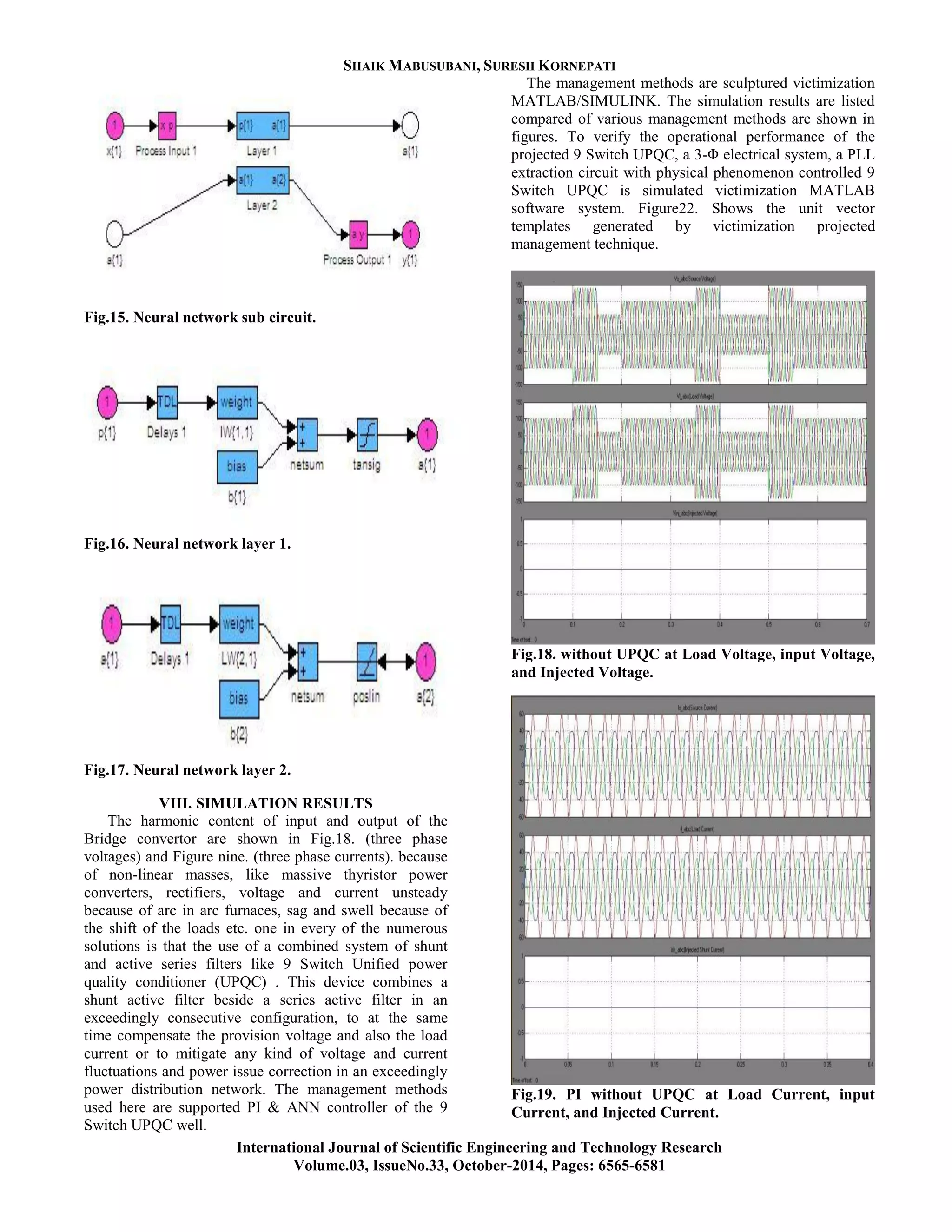 SHAIK MABUSUBANI, SURESH KORNEPATI
International Journal of Scientific Engineering and Technology Research
Volume.03, IssueNo.33, October-2014, Pages: 6565-6581
Fig.15. Neural network sub circuit.
Fig.16. Neural network layer 1.
Fig.17. Neural network layer 2.
VIII. SIMULATION RESULTS
The harmonic content of input and output of the
Bridge convertor are shown in Fig.18. (three phase
voltages) and Figure nine. (three phase currents). because
of non-linear masses, like massive thyristor power
converters, rectifiers, voltage and current unsteady
because of arc in arc furnaces, sag and swell because of
the shift of the loads etc. one in every of the numerous
solutions is that the use of a combined system of shunt
and active series filters like 9 Switch Unified power
quality conditioner (UPQC) . This device combines a
shunt active filter beside a series active filter in an
exceedingly consecutive configuration, to at the same
time compensate the provision voltage and also the load
current or to mitigate any kind of voltage and current
fluctuations and power issue correction in an exceedingly
power distribution network. The management methods
used here are supported PI & ANN controller of the 9
Switch UPQC well.
The management methods are sculptured victimization
MATLAB/SIMULINK. The simulation results are listed
compared of various management methods are shown in
figures. To verify the operational performance of the
projected 9 Switch UPQC, a 3-Φ electrical system, a PLL
extraction circuit with physical phenomenon controlled 9
Switch UPQC is simulated victimization MATLAB
software system. Figure22. Shows the unit vector
templates generated by victimization projected
management technique.
Fig.18. without UPQC at Load Voltage, input Voltage,
and Injected Voltage.
Fig.19. PI without UPQC at Load Current, input
Current, and Injected Current.
 