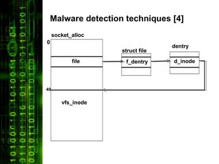 Malware detection techniques [4]
     socket_alloc
0
                                  dentry
                    struct file
            file     f_dentry     d_inode




40


        vfs_inode
 