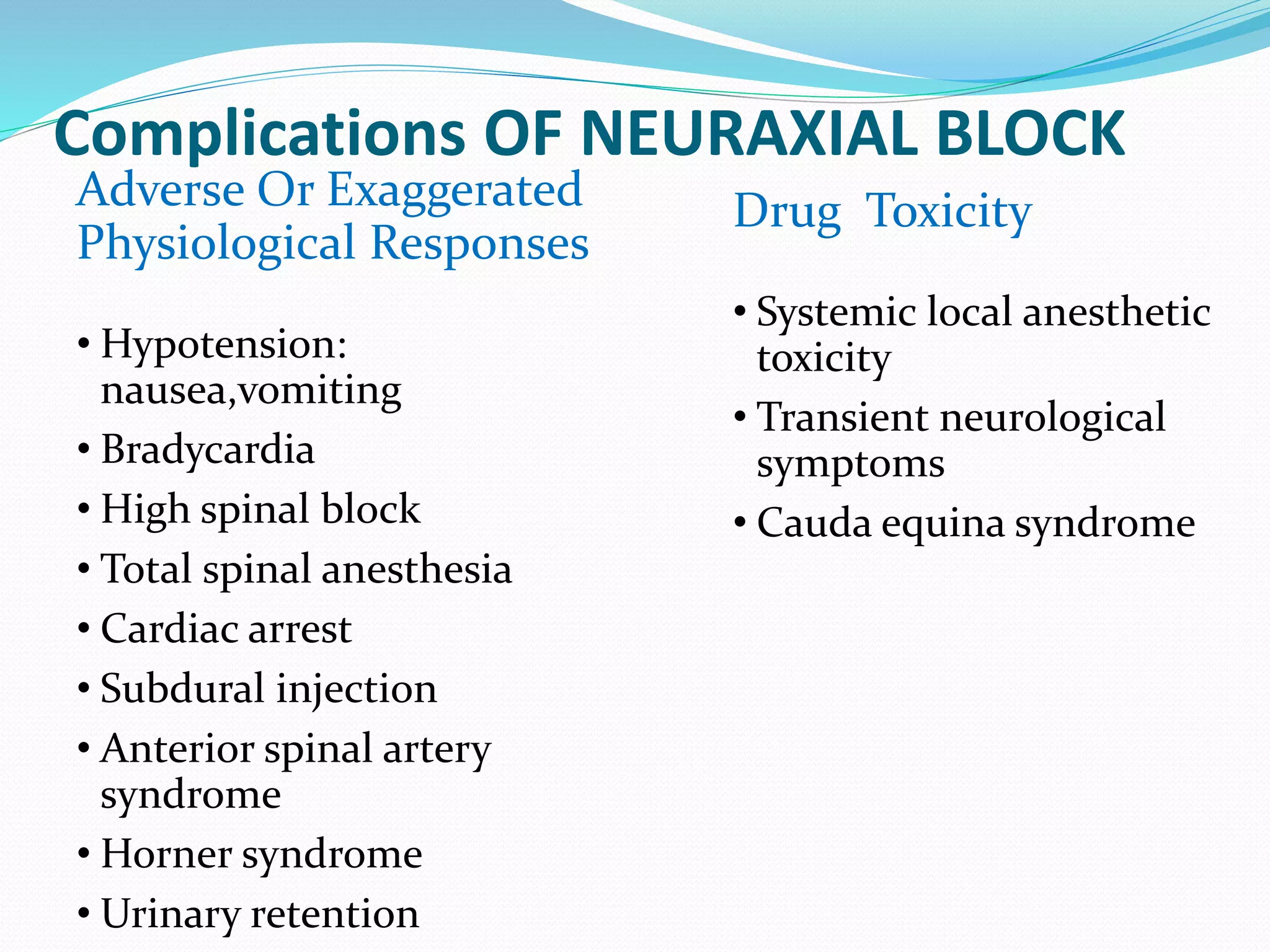 Complications OF NEURAXIAL BLOCK
Adverse Or Exaggerated
Physiological Responses
• Hypotension:
nausea,vomiting
• Bradycardia
• High spinal block
• Total spinal anesthesia
• Cardiac arrest
• Subdural injection
• Anterior spinal artery
syndrome
• Horner syndrome
• Urinary retention
Drug Toxicity
• Systemic local anesthetic
toxicity
• Transient neurological
symptoms
• Cauda equina syndrome
 