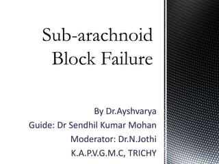 By Dr.Ayshvarya
Guide: Dr Sendhil Kumar Mohan
Moderator: Dr.N.Jothi
K.A.P.V.G.M.C, TRICHY
 