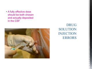  A fully effective dose
should be both chosen
and actually deposited
in the CSF
DRUG
SOLUTION
INJECTION
ERRORS
 