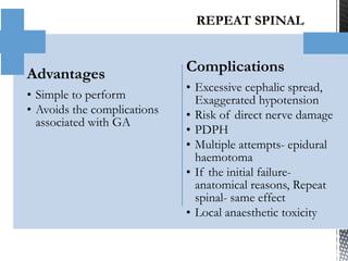 Advantages
• Simple to perform
• Avoids the complications
associated with GA
Complications
• Excessive cephalic spread,
Exaggerated hypotension
• Risk of direct nerve damage
• PDPH
• Multiple attempts- epidural
haemotoma
• If the initial failure-
anatomical reasons, Repeat
spinal- same effect
• Local anaesthetic toxicity
 