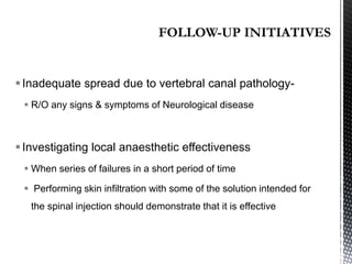 Inadequate spread due to vertebral canal pathology-
 R/O any signs & symptoms of Neurological disease
Investigating local anaesthetic effectiveness
 When series of failures in a short period of time
 Performing skin infiltration with some of the solution intended for
the spinal injection should demonstrate that it is effective
 