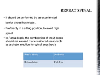 Partial block No block
Reduced dose Full dose
 It should be performed by an experienced
senior anaesthesiologist.
 Preferably in a sitting position, to avoid high
spinal
 In Partial block, the combination of the 2 doses
should not exceed that considered reasonable
as a single injection for spinal anesthesia
 