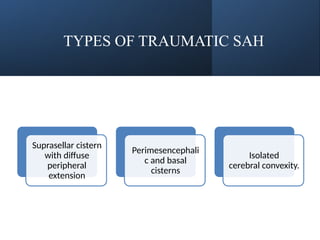 Sah Types Comprehensive Imaging and Clinical Insights into Subarachnoid ...