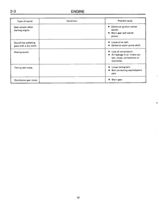 Subaru ea82 servicemanual-complete