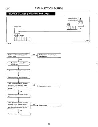 Subaru ea82 servicemanual-complete