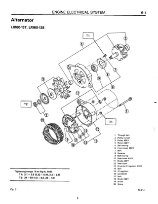 Subaru ea82 servicemanual-complete