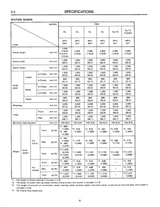 Subaru ea82 servicemanual-complete