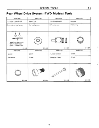 Subaru ea82 servicemanual-complete