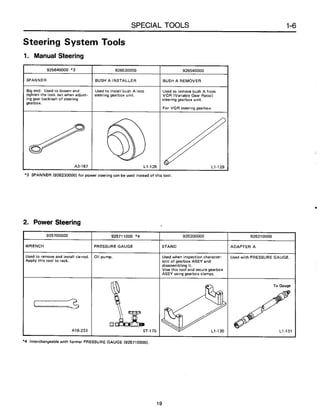 Subaru ea82 servicemanual-complete