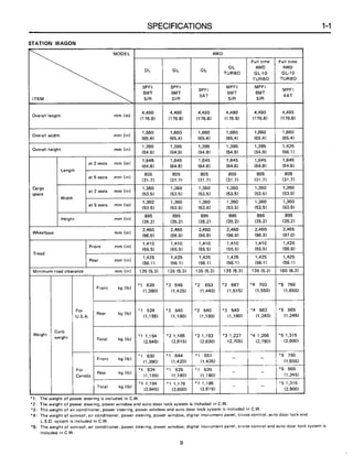 Subaru ea82 servicemanual-complete