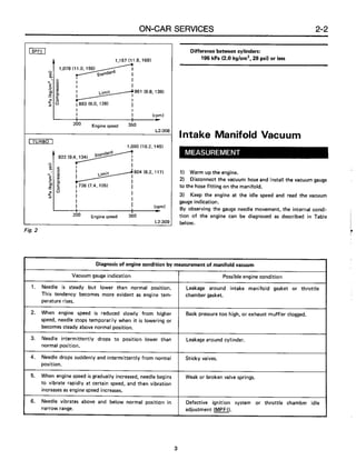 Subaru ea82 servicemanual-complete