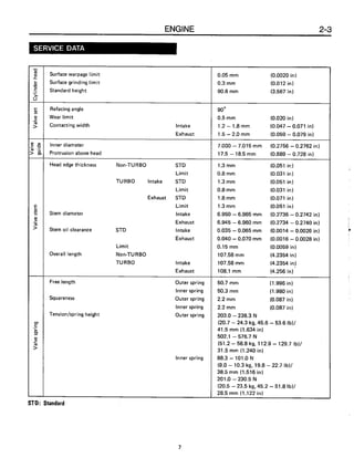 Subaru ea82 servicemanual-complete