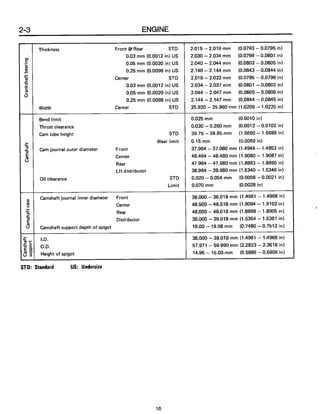 Subaru ea82 servicemanual-complete