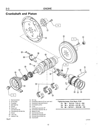 Subaru ea82 servicemanual-complete