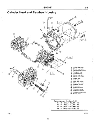 Subaru ea82 servicemanual-complete