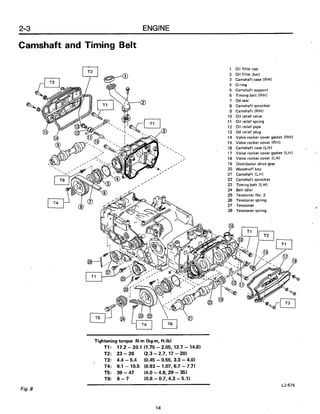 Subaru ea82 servicemanual-complete