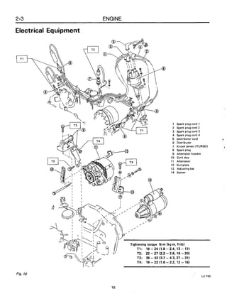 Subaru ea82 servicemanual-complete