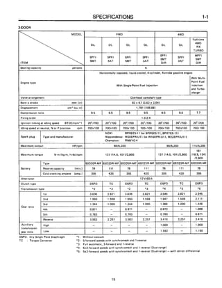 Subaru ea82 servicemanual-complete