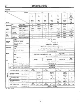 Subaru ea82 servicemanual-complete