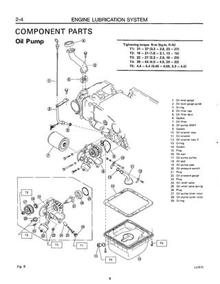 Subaru ea82 servicemanual-complete