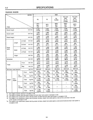 Subaru ea82 servicemanual-complete
