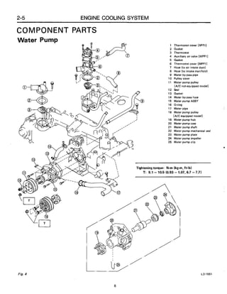 Subaru ea82 servicemanual-complete
