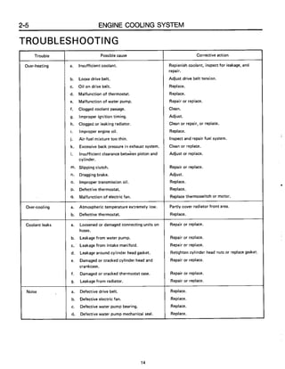 Subaru ea82 servicemanual-complete
