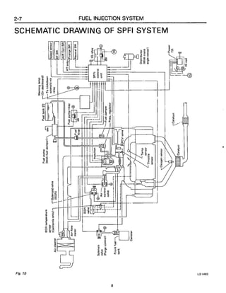 Subaru ea82 servicemanual-complete