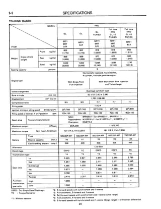 Subaru ea82 servicemanual-complete