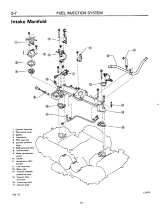 Subaru ea82 servicemanual-complete